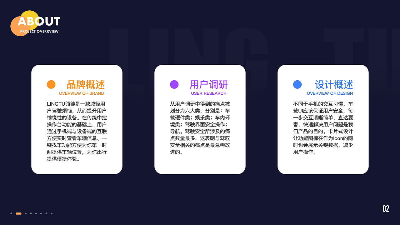 2020个人作品集(上半年)