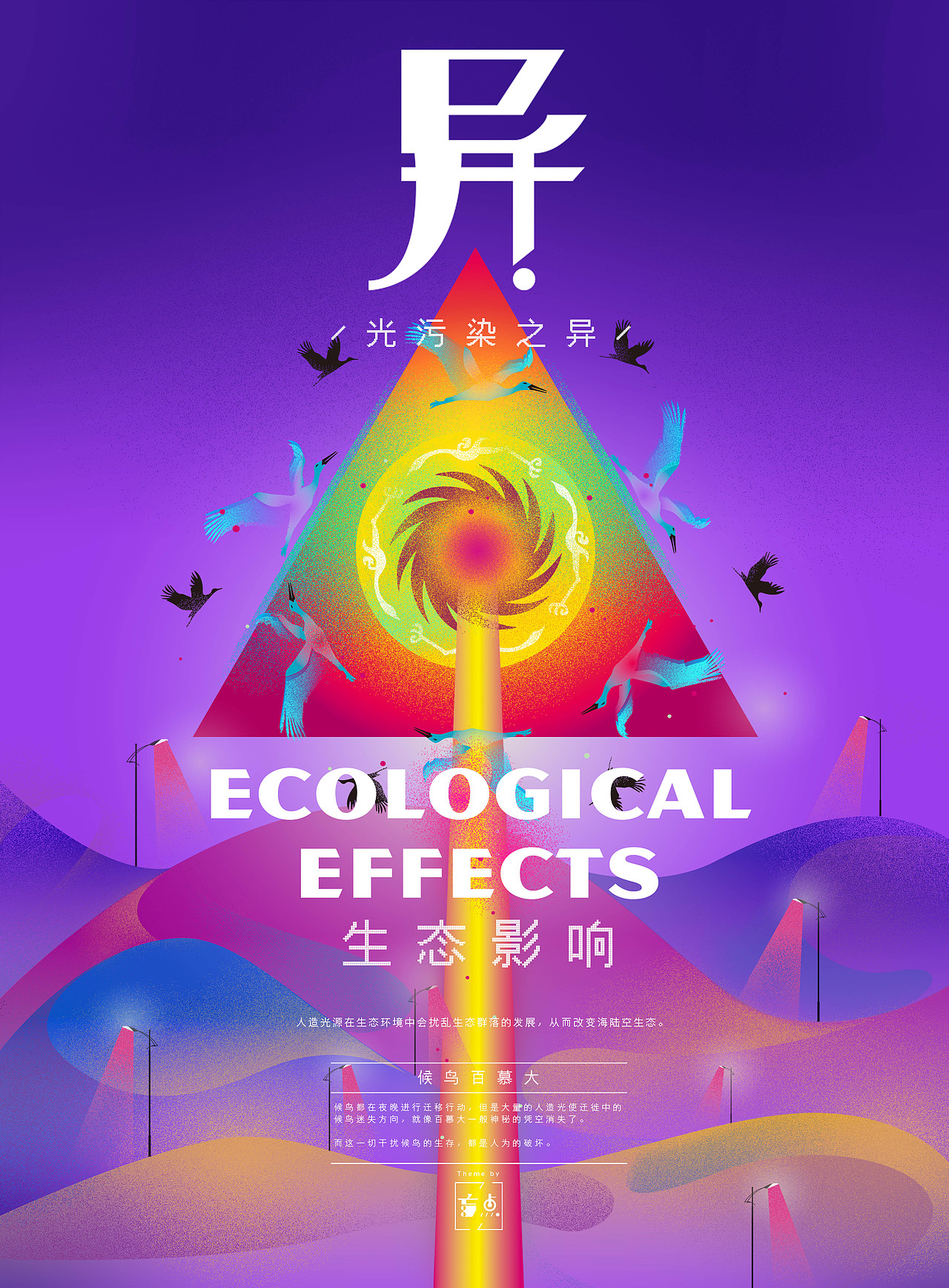 #地球守卫者# 盲点－光污染系列海报（图ZMTEwNzAwODk2） - 艺术插画 - 站酷设计师吴毒不巫女原创素材 - 站酷ZCOOL