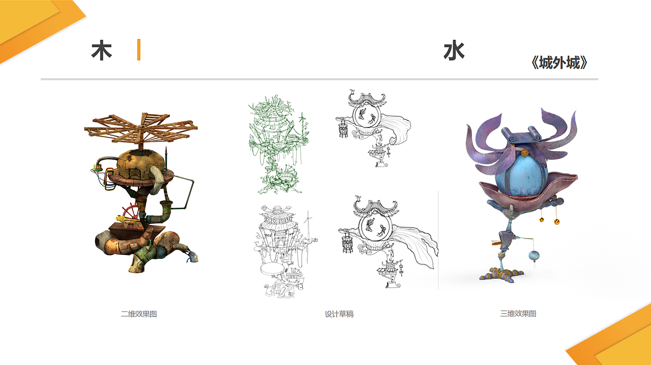 《城外程》美术设定（图ZMTg4MTQ3NjIw） - 游戏原画 - 站酷设计师Kkkkkkom荣子原创素材 - 站酷ZCOOL