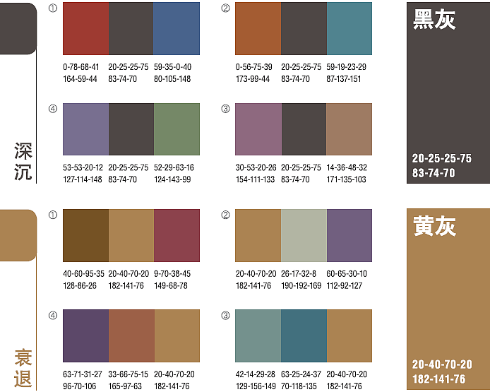 色彩搭配（图ZMTkxNDY1NzA4） - 书籍/画册 - 站酷设计师飘逸的咖啡原创素材 - 站酷ZCOOL