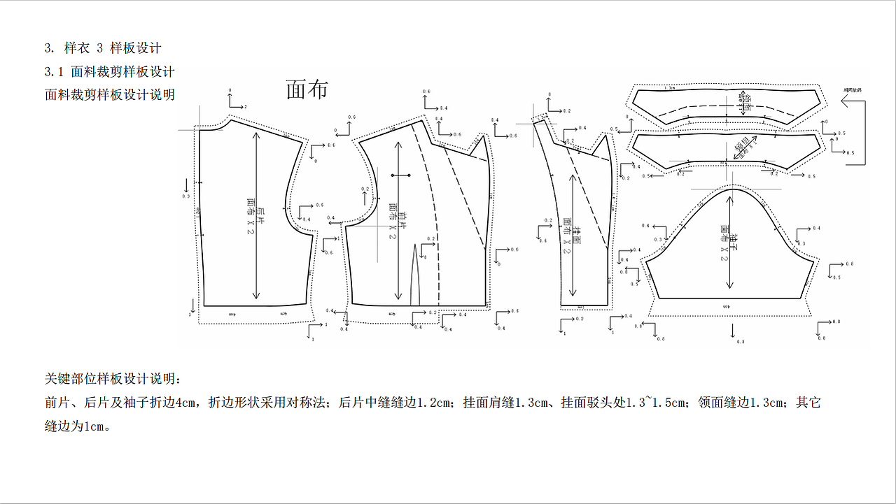 服装款式结构制图
