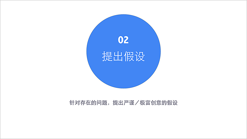 产品设计思维-分享