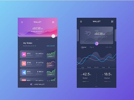 临摹作品   金融理财产品APP