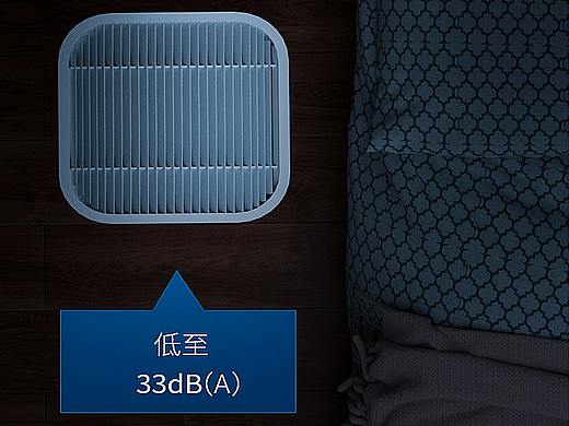 详情页