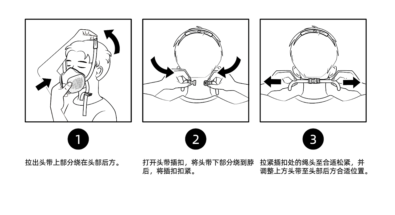 黑白单色说明书插画设计安装使用步骤配图（图ZMjg4MzkyMTk2） - 商业插画 - 站酷设计师加号插画原创素材 - 站酷ZCOOL