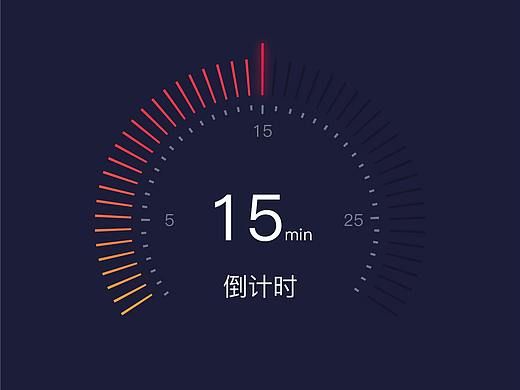 保险类APP