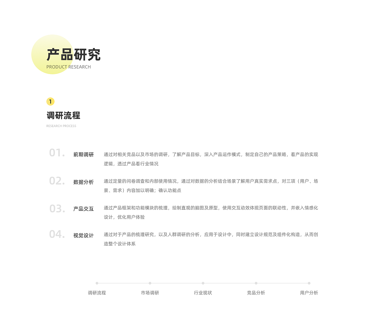 「电商数据监测工具-小火龙」项目复盘（图ZMjYzMjgwOTA4） - APP界面 - 站酷设计师武武武武先生原创素材 - 站酷ZCOOL