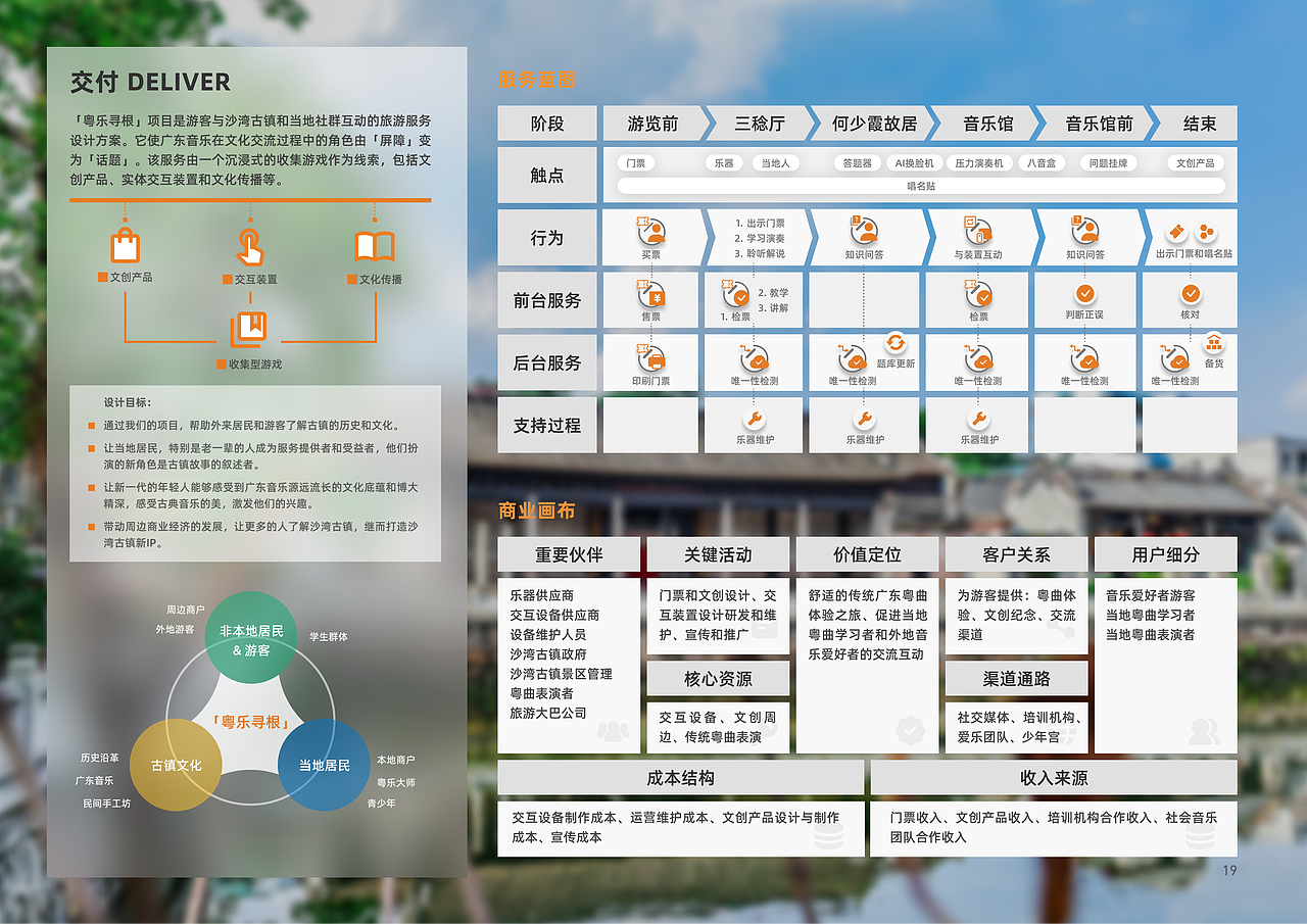 2020-2021 个人作品集/SHOWCASE（中英）（图ZMjcxMTMwNzcy） - 人机交互 - 站酷设计师calix99原创素材 - 站酷ZCOOL
