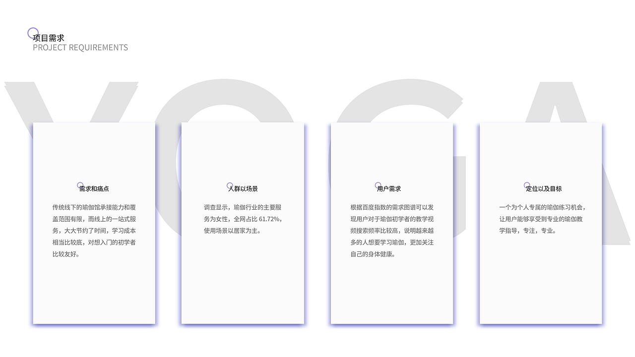 丽人瑜伽界面设计