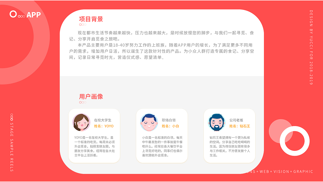 2018-2019个人作品集(图ZMTcyMTE4MTY0) - APP界面 - 站酷设计师YUCCIYUCCI原创素材 - 站酷ZCOOL