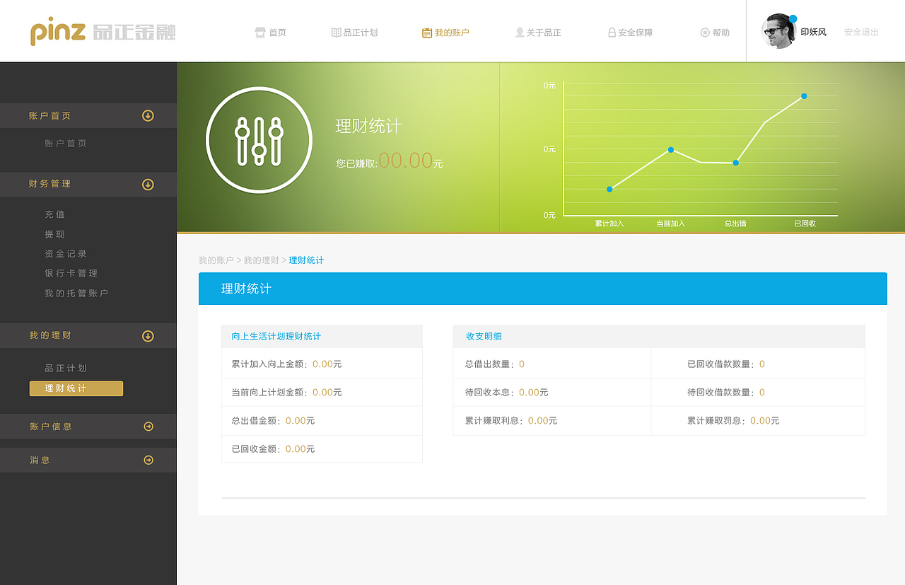 品正金融（圖ZMTM3MjcwODA=） - 企業(yè)官網(wǎng) - 站酷設(shè)計師mataotao原創(chuàng)素材 - 站酷ZCOOL