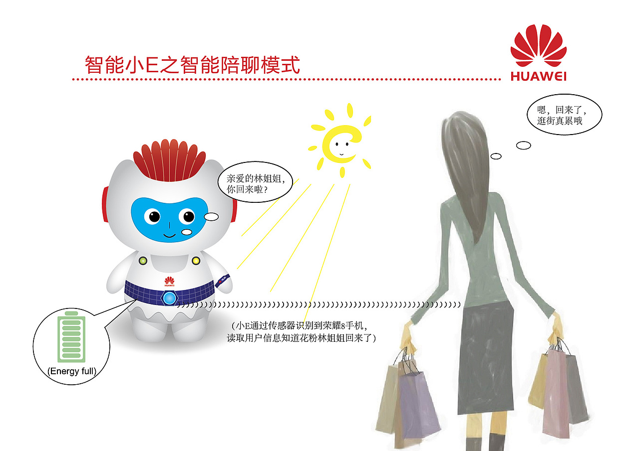 科技華為，暢想生活（圖ZMjMzNjkzMDA=） - 品牌 - 站酷設(shè)計師瀑布之聲原創(chuàng)素材 - 站酷ZCOOL