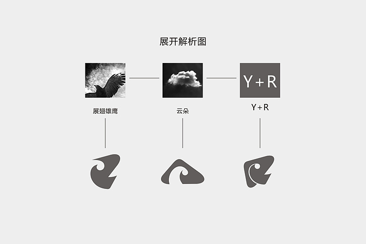 《山前雨巷》&《雨润电子》品牌设计——余尤勇(图ZMTYwODMwODQ=) - 品牌 - 站酷设计师余尤勇原创素材 - 站酷ZCOOL