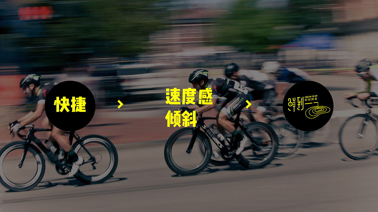 鲜到一 新中式快餐厅