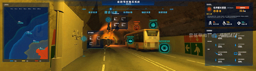 2021可视化年终汇总(图ZMjg1MjE0NjY4) - 其他UI - 站酷设计师三维之间原创素材 - 站酷ZCOOL