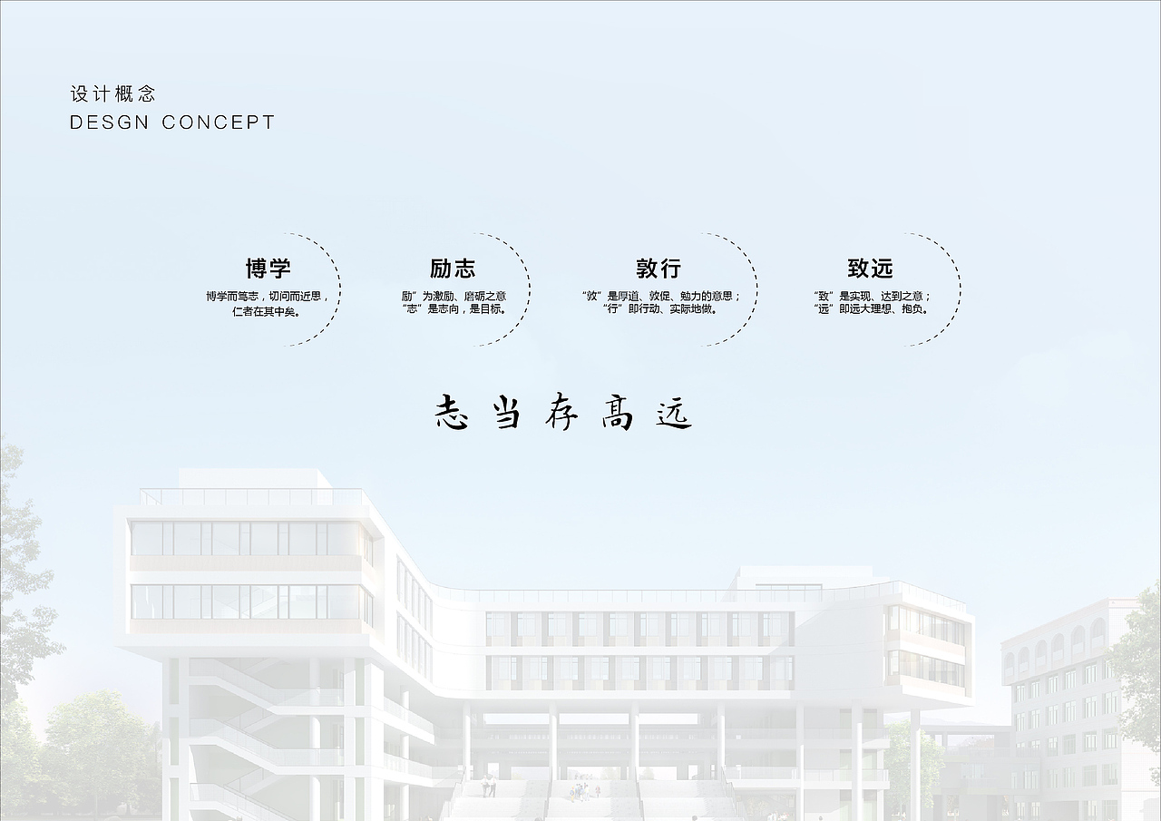 福州树德学校(图ZMjA3Mjk0OTky) - 商业空间设计 - 站酷设计师天创设计原创素材 - 站酷ZCOOL
