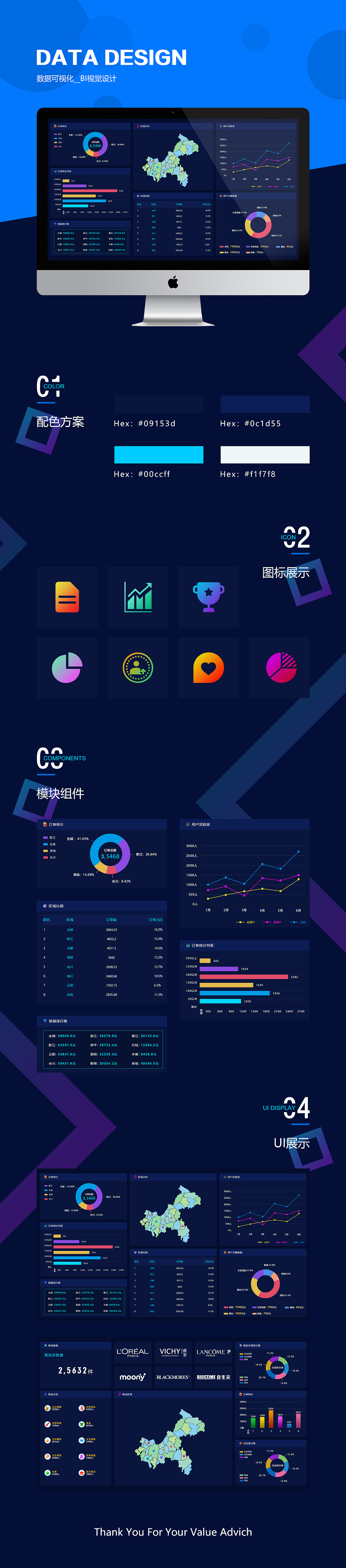 大数据可视化的bi大屏展示设计_意境慕斯-站酷zcool