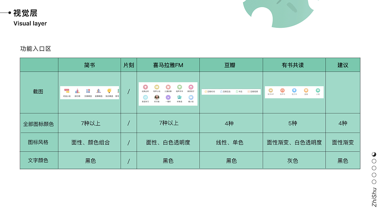 个人作品集