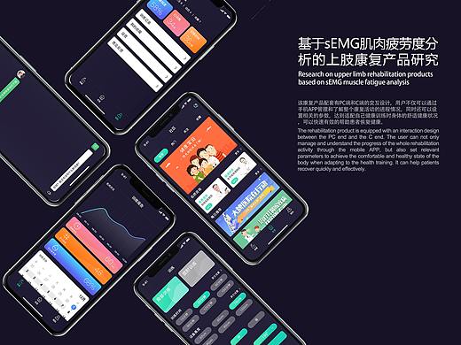 基于sEMG肌肉疲劳分析的上肢康复产品APP