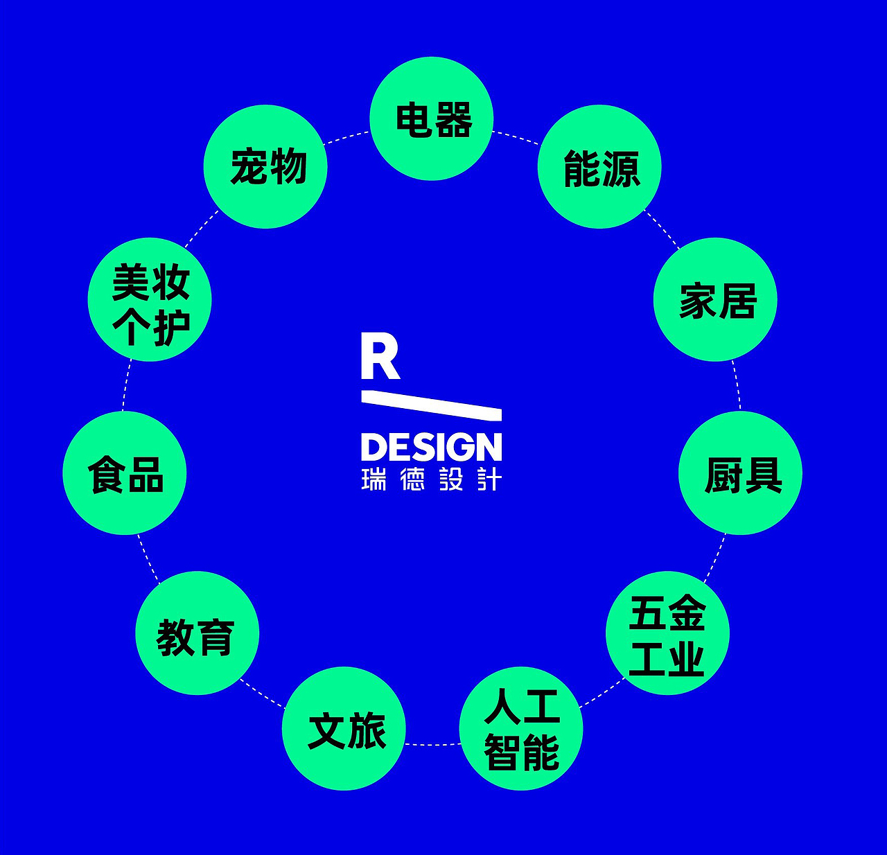 2021年度总结 | 超级设计，虎力全开！（图ZMjg4NzUyNTM2） - 其他工业/产品 - 站酷设计师瑞德设计股份原创素材 - 站酷ZCOOL
