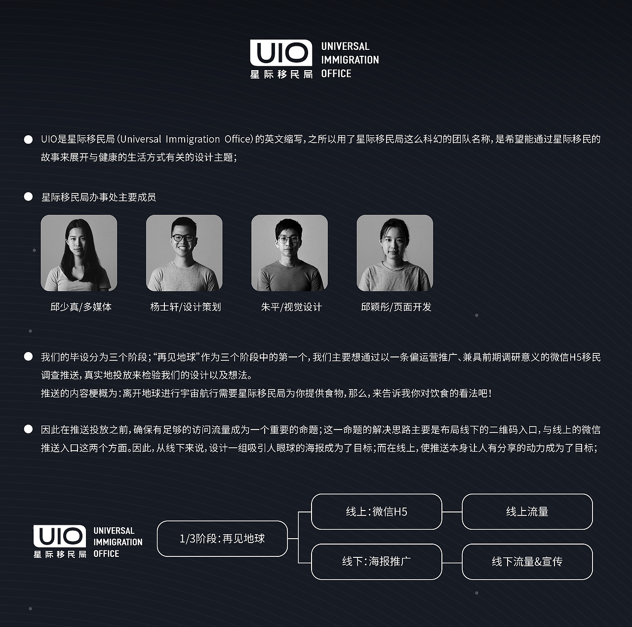 星际移民局毕设阶段一体验设计-再见地球(图ZNDcwMDE3MDA=) - 交互/UE - 站酷设计师虾坡阿土原创素材 - 站酷ZCOOL