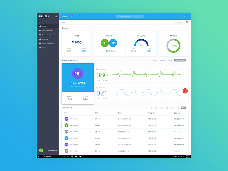 dashboard（图ZODQwMTI5NTI=） - 企业官网 - 站酷设计师leaf00原创素材 - 站酷ZCOOL