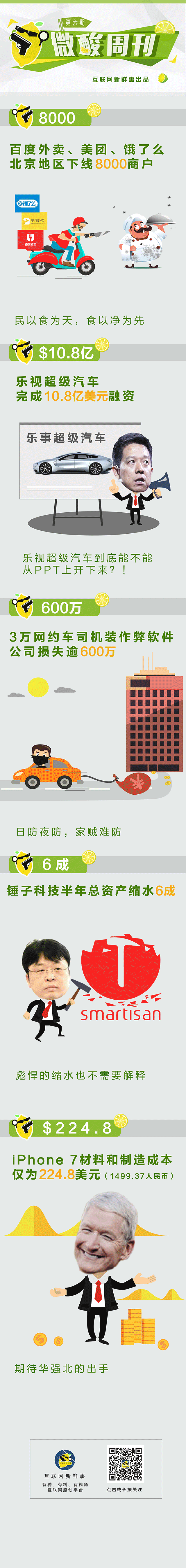 胃酸周刊第六期（图ZNTk1ODQ2MjQ=） - 信息图表 - 站酷设计师遥远的原创素材 - 站酷ZCOOL