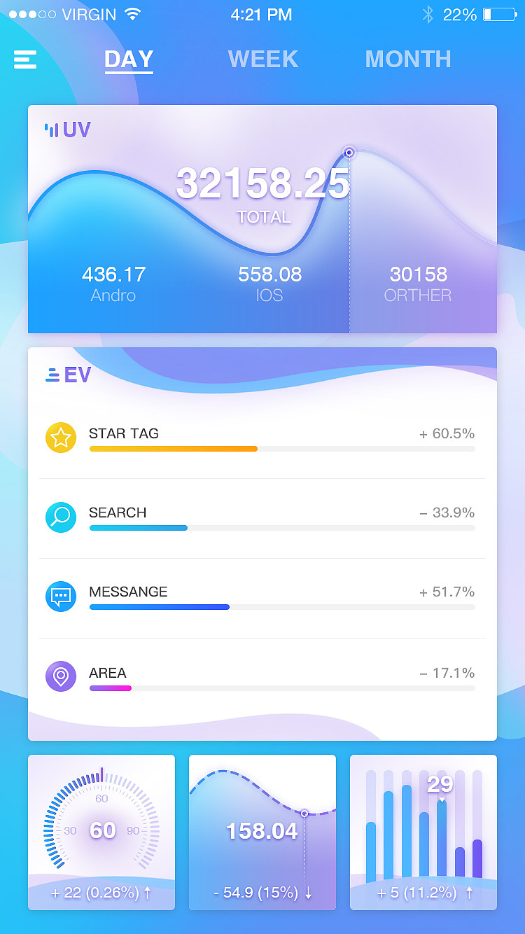 数据 app显示（图ZMTA3MzAwODIw） - APP界面 - 站酷设计师晨蕙曦殷原创素材 - 站酷ZCOOL