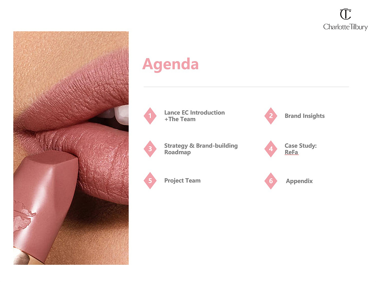 Charlotte tilbury ppt模板