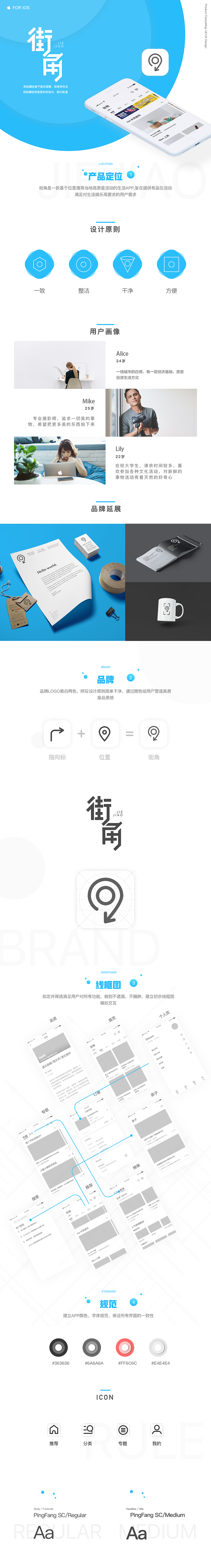 近期作品（图ZMTA3NzU4Mzcy） - APP界面 - 站酷设计师405409778原创素材 - 站酷ZCOOL