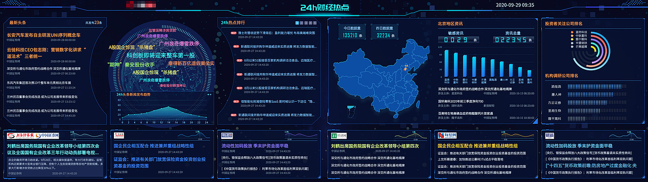 大屏设计4（图ZMjM2NjczMTIw） - 运营设计 - 站酷设计师HaloShow原创素材 - 站酷ZCOOL