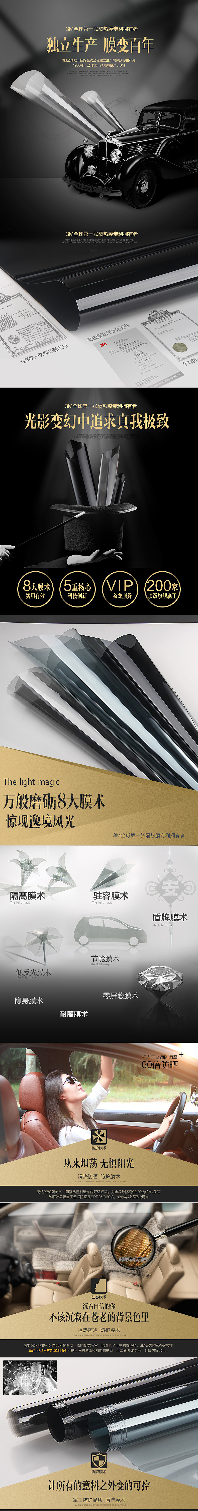 3M汽车隔热膜产品文描（图ZNDQwMTcyMDg=） - 海报 - 站酷设计师kongkonghc原创素材 - 站酷ZCOOL