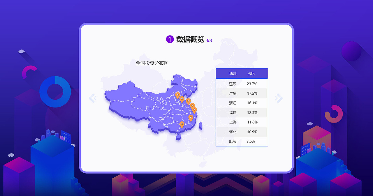 金融理财年度报告（图ZMTA2OTYyMDAw） - 软件界面 - 站酷设计师柒玖666原创素材 - 站酷ZCOOL