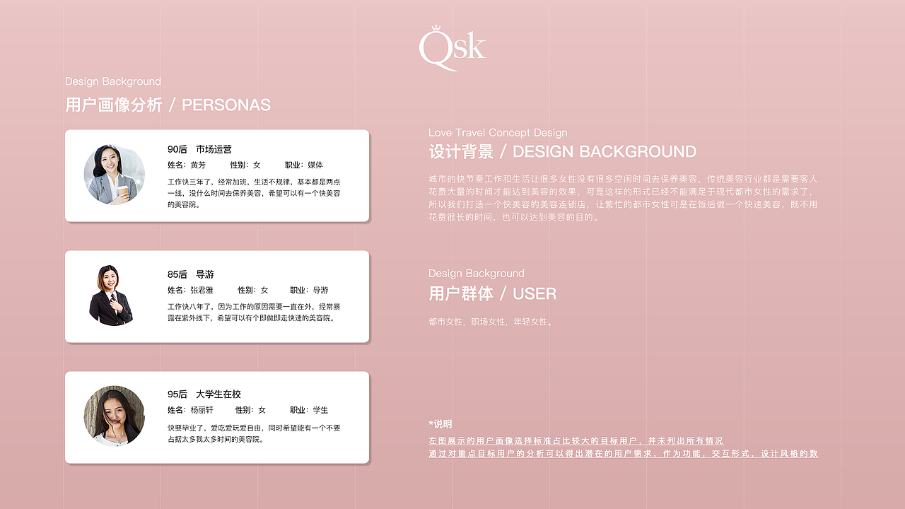 2018作品集2.0(新加后台系统)