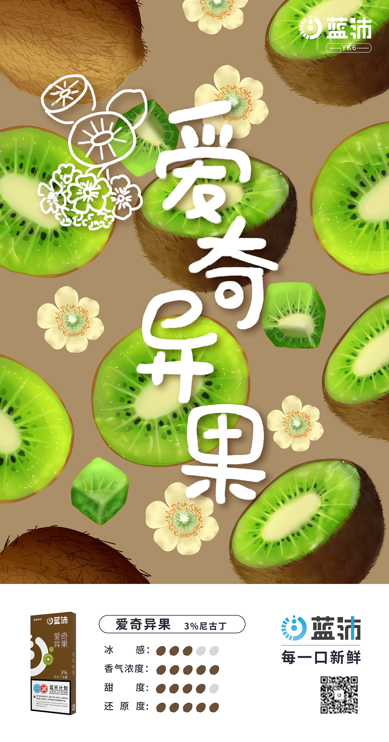 口味插画海报总（图ZMjc2NTUyNDgw） - 商业插画 - 站酷设计师水浅葱7原创素材 - 站酷ZCOOL