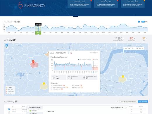 巴展数据展示（个人主页-ZMjY1ODkyNjg=） - 运营设计 - 站酷设计师沁柠原创素材 - 站酷ZCOOL