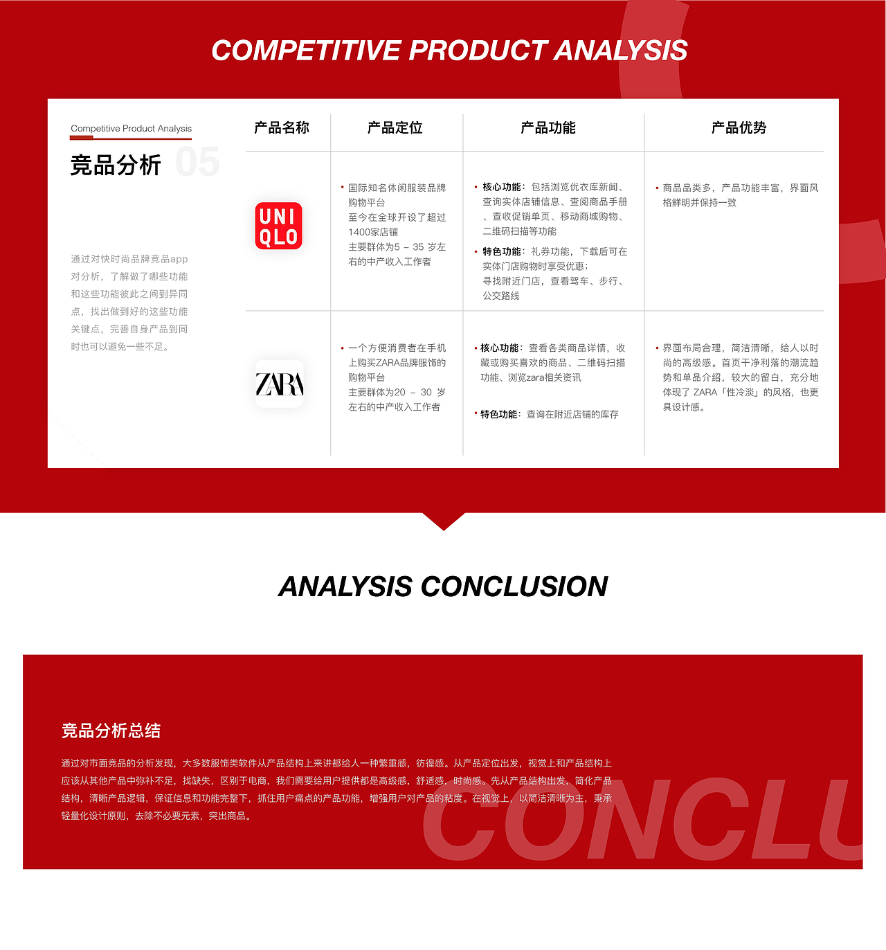 2019个人作品集(A)