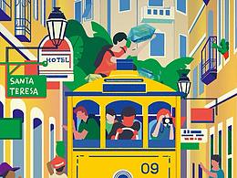 城市旅游形象