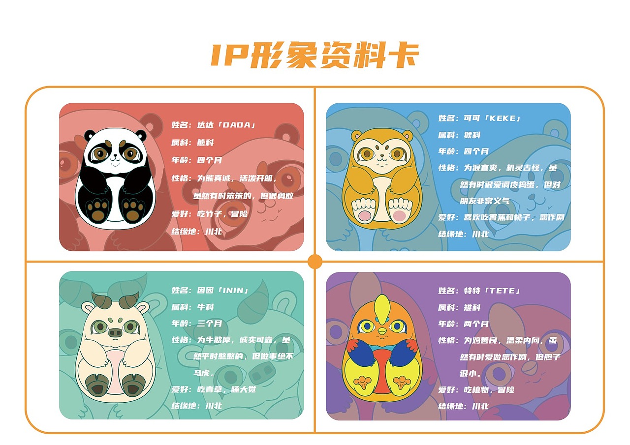 毕设IP视觉设计（图ZMjU2NDMyNTc2） - IP形象 - 站酷设计师餐饮品牌设计papw原创素材 - 站酷ZCOOL