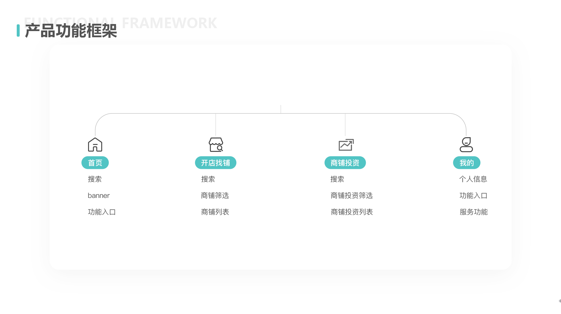 深圳UI培训、深圳UI设计培训班-DFUIUX(图ZMTg2MDAwNjMy) - APP界面 - 站酷设计师DFUIUX原创素材 - 站酷ZCOOL