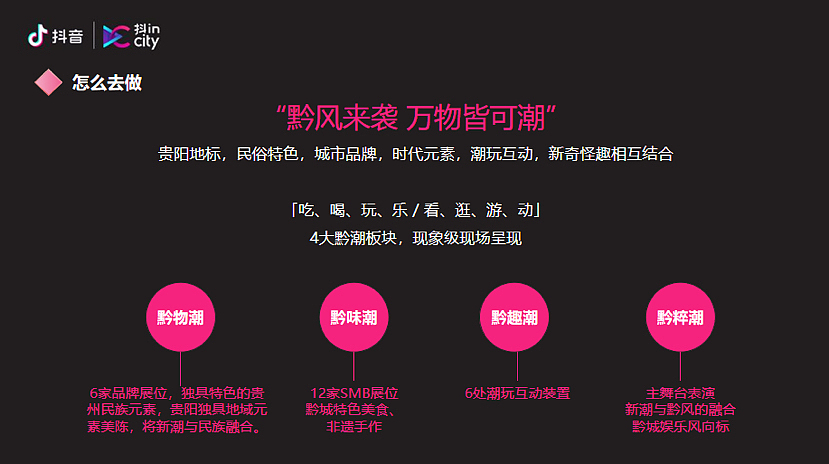 IN核贵阳 黔潮来袭 抖in City贵阳站活动策划方案（图ZMzIzOTg3NTY0） - 文案/策划 - 站酷设计师精英策划圈原创素材 - 站酷ZCOOL