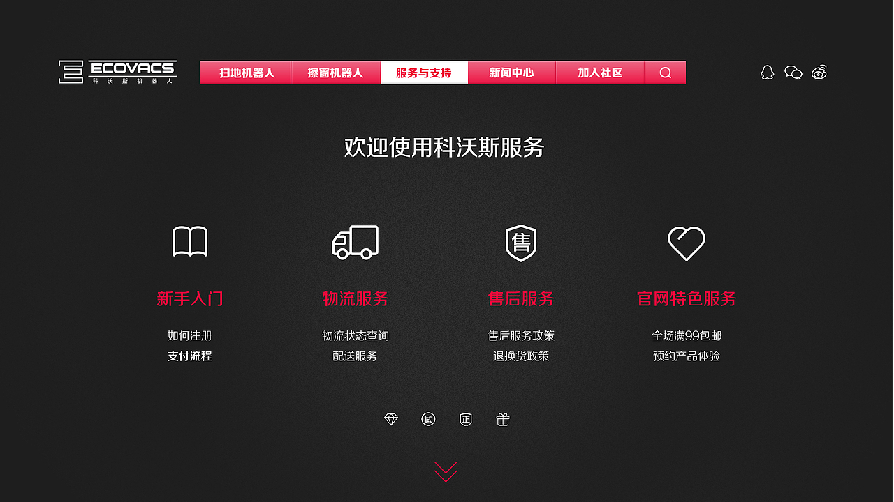 科沃斯专题网站