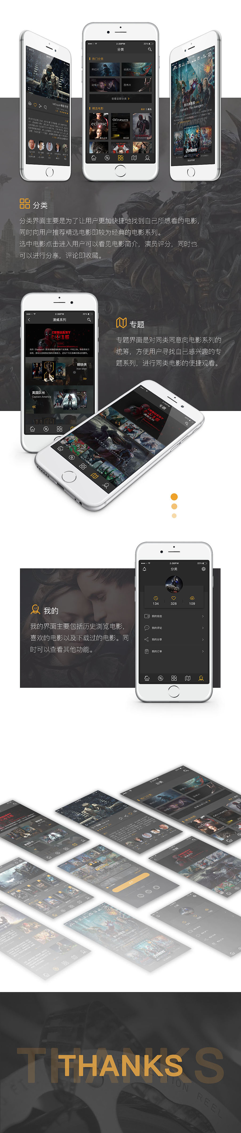 电影APP（图ZNzU1NjE1MTY=） - APP界面 - 站酷设计师胖圆圆越吃越瘦原创素材 - 站酷ZCOOL