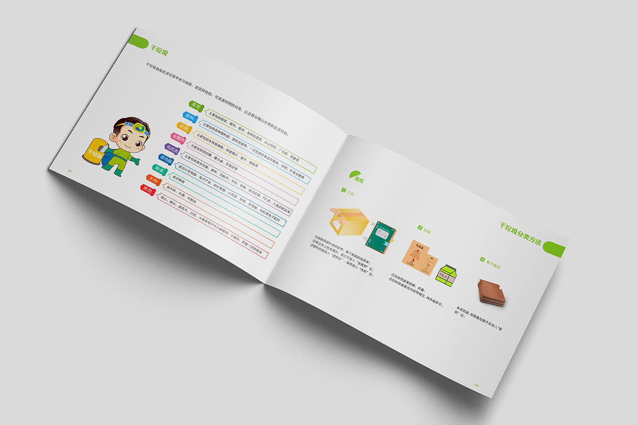 垃圾分类手册（图ZMTIyMDg2ODAw） - 宣传物料 - 站酷设计师Gloryers_麦麦原创素材 - 站酷ZCOOL
