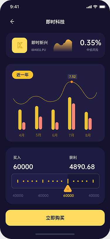 集赞、即时设计一周打卡-金融股票类APP设计（图ZMjkzNDc2Nzky） - APP界面 - 站酷设计师xx_t原创素材 - 站酷ZCOOL