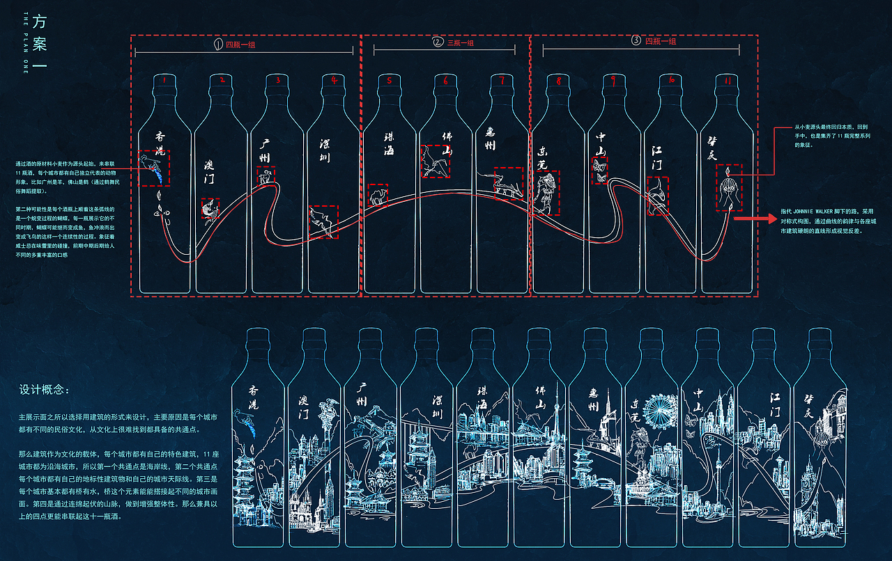 JOHNNIE WALKER尊尼获加 X 大湾区 蓝牌威士忌插画设计（图ZMTg3NjQ3OTYw） - 包装 - 站酷设计师李耀辉TONG原创素材 - 站酷ZCOOL