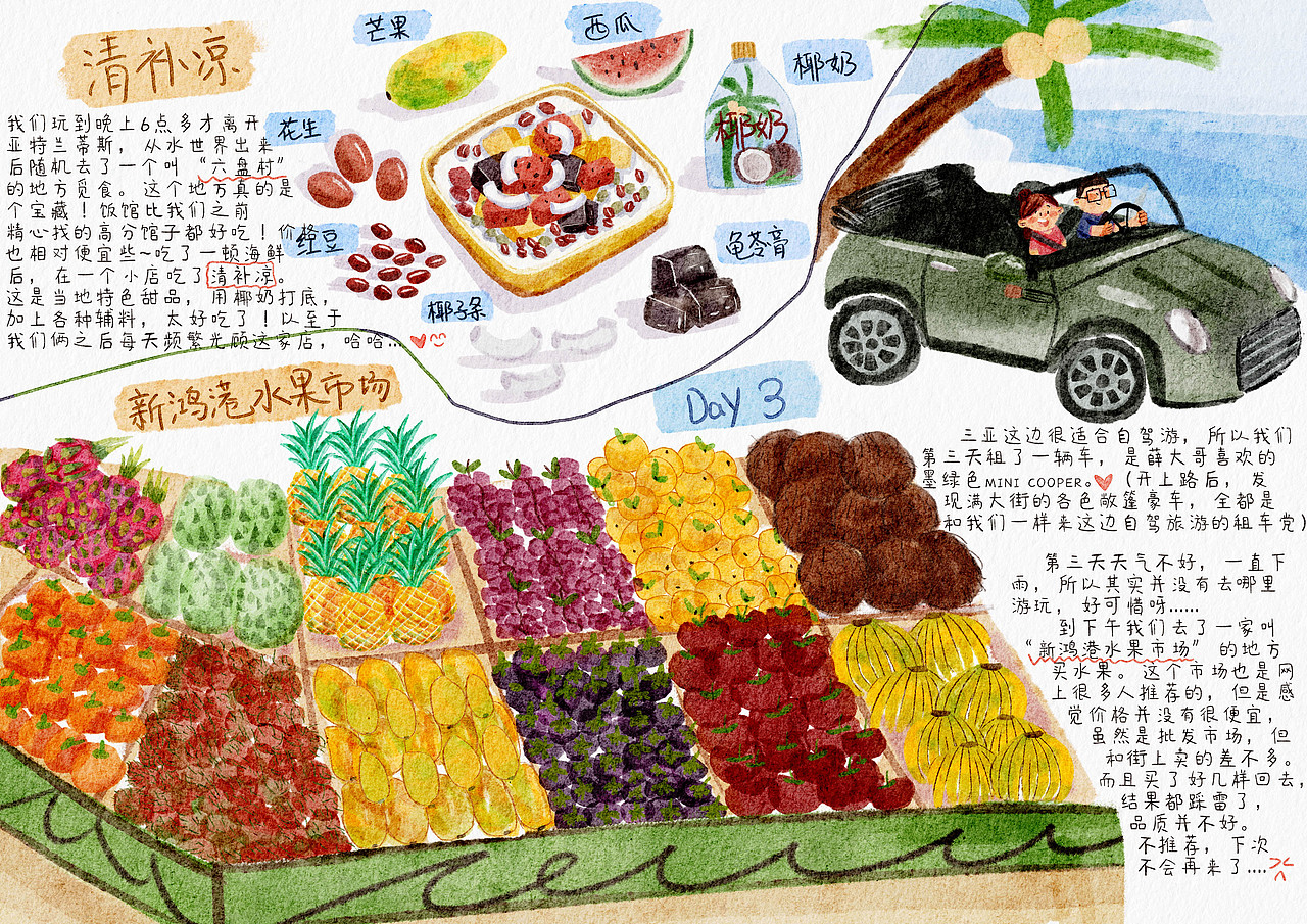手绘游记-三亚之行（图ZMjc5MzkxOTcy） - 儿童插画 - 站酷设计师兔子牙秋秋原创素材 - 站酷ZCOOL