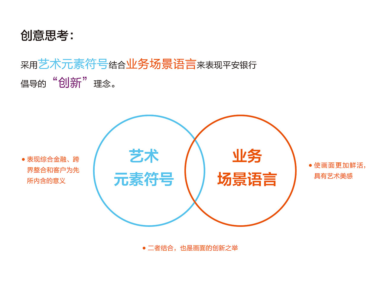 pinganbank-2016平安银行品牌形象广告