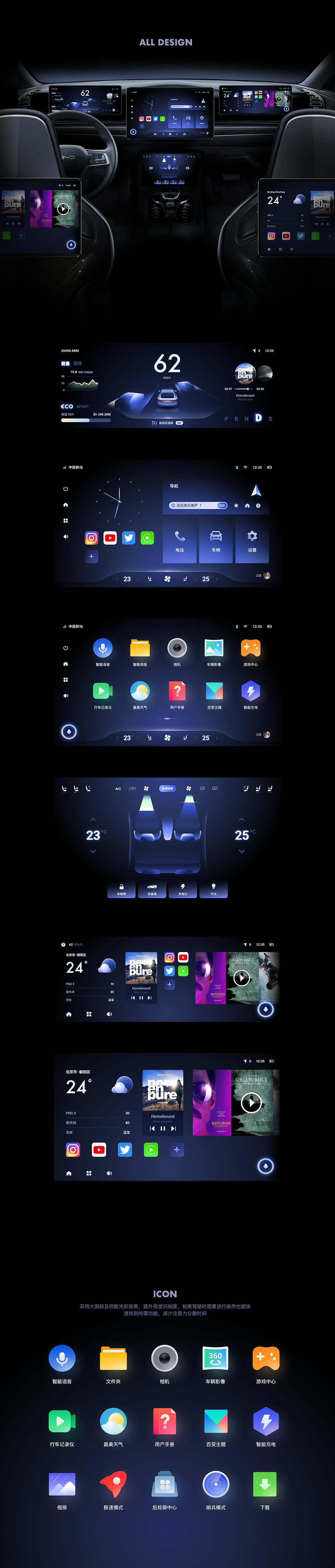 Uranus.| BYD Dilink HMI Design(图ZMzAzNjAzMjQw) - 软件界面 - 站酷设计师朴正圆原创素材 - 站酷ZCOOL
