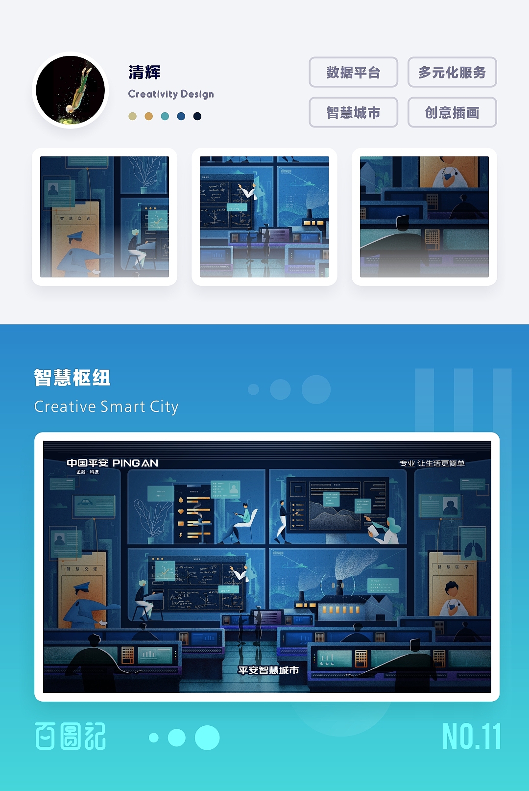 SA9527-平安智慧城市 & 创意海报合集